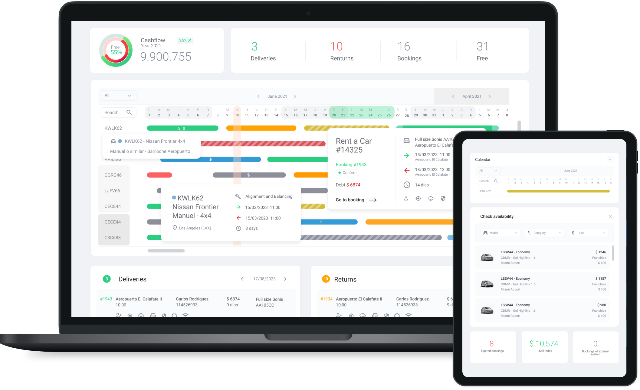 Automate Your Operations: Best Car Rental Software for Businesses in Malaysia