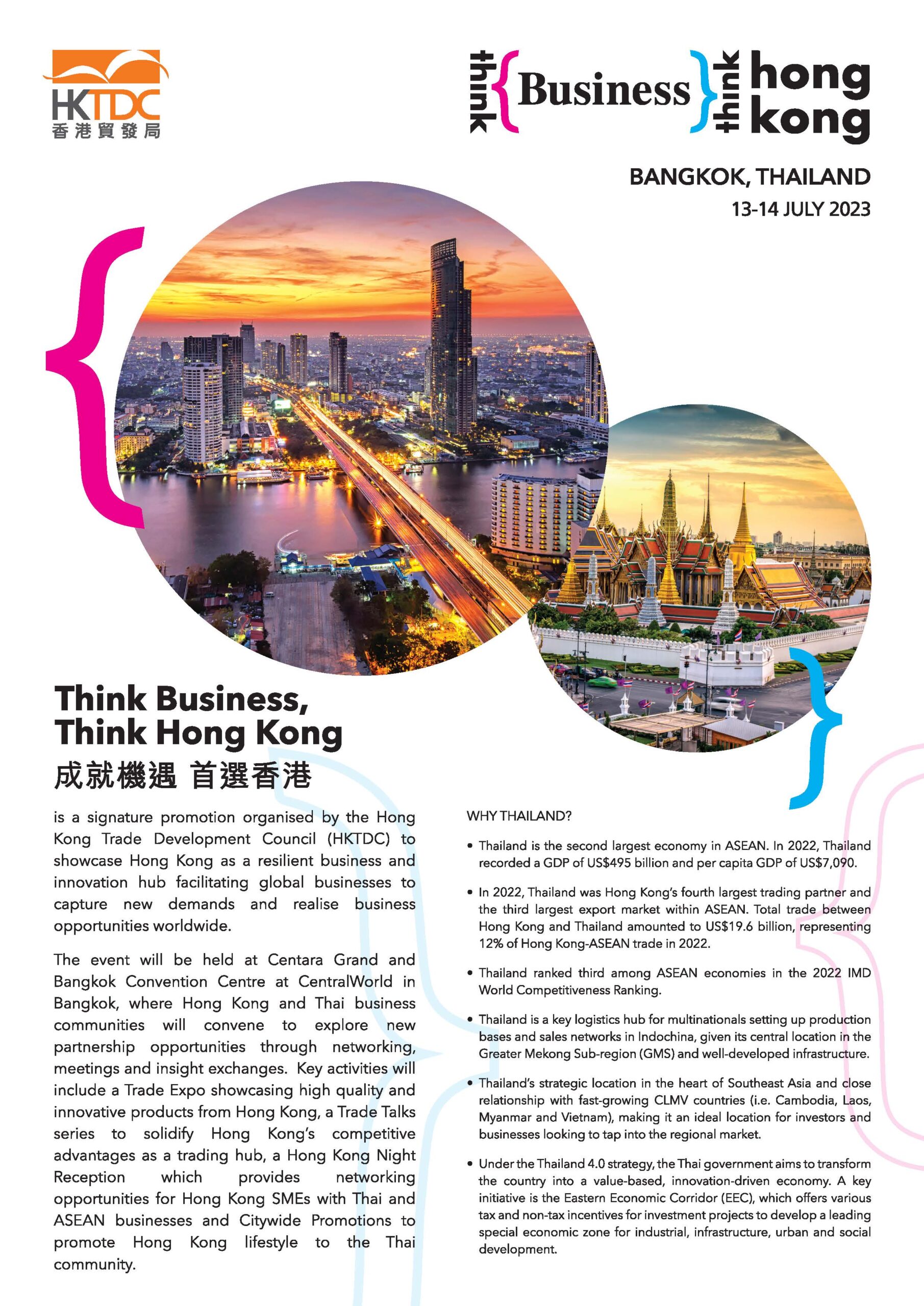 Tapping into Growth: Construction Business Opportunities in Malaysia'S Infrastructure Projects