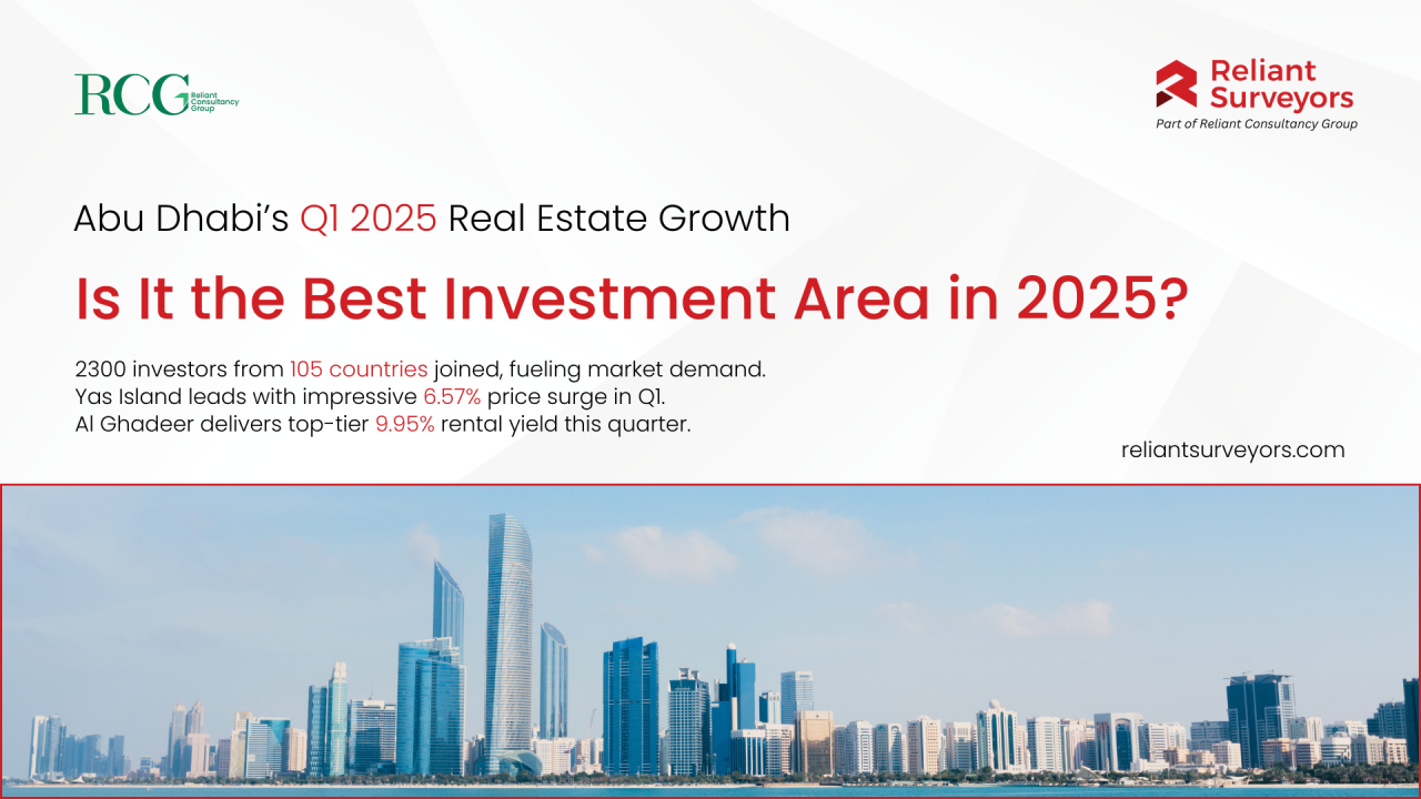 Top Hotspots: Best Locations for Real Estate Investment in Malaysia - High-Yield Areas